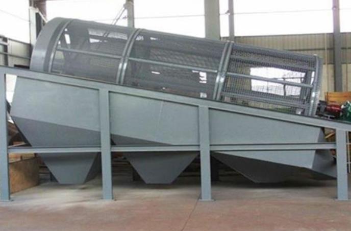 滾筒篩、圓筒篩、轉筒篩