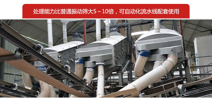 概率篩處理能力比普通振動(dòng)篩大5-10倍，可自動(dòng)化流水線配套使用。