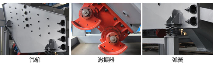 概率篩主要部件：篩箱，激振器，彈簧等。